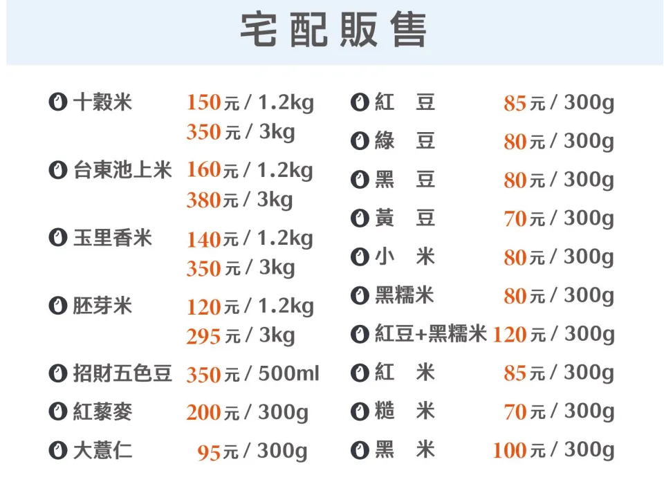 新竹百年米店豐發行