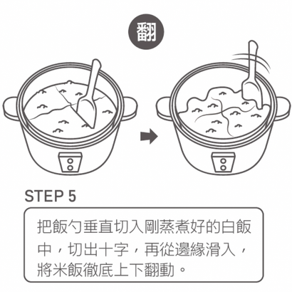 新竹百年米店豐發行