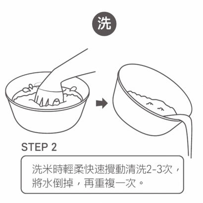 新竹百年米店豐發行